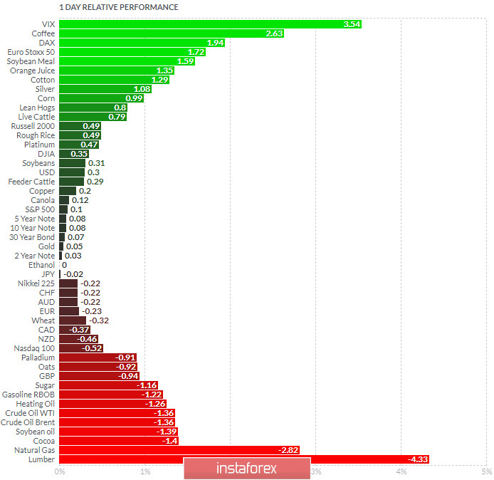 analytics5f56226bedfd0.jpg