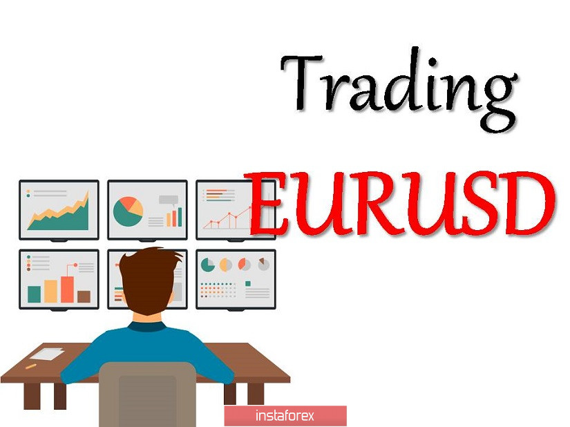 Торговые рекомендации по валютной паре EURUSD – расстановка торговых ордеров (8 сентября)