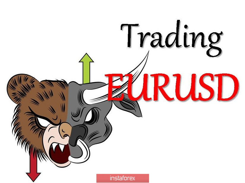 Торговые рекомендации по валютной паре EURUSD – расстановка торговых ордеров (9 сентября)