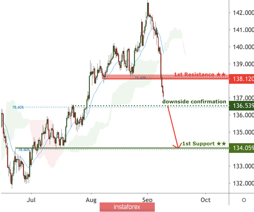 analytics5f58de6ead8fa.jpg