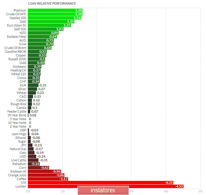 analytics5f58e0da5e71f.jpg