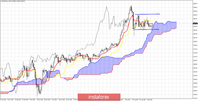 analytics5f590ddc1e9c4.jpg