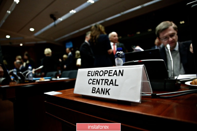 EURUSD: Как отреагирует евро на сегодняшнее заседание Европейского центрального банка. Covid-19 вновь становится большой темой для Европы