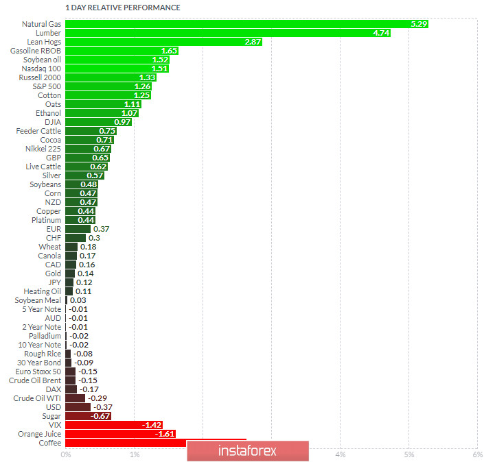 analytics5f5f58a8004b3.jpg