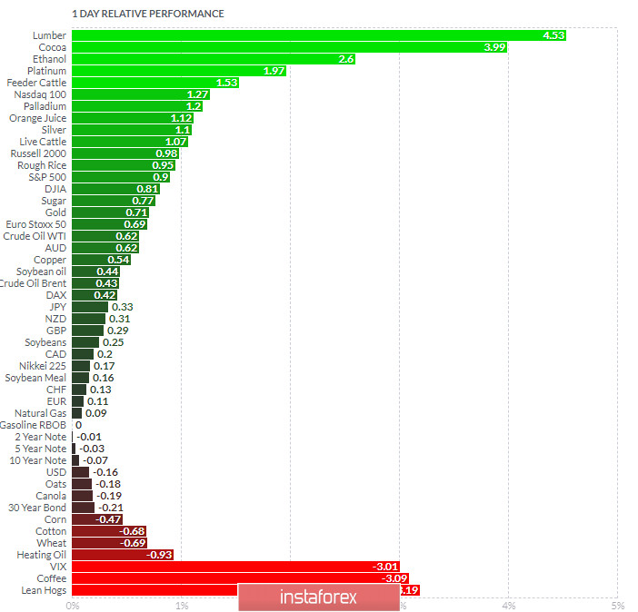 analytics5f60c2bbb3041.jpg