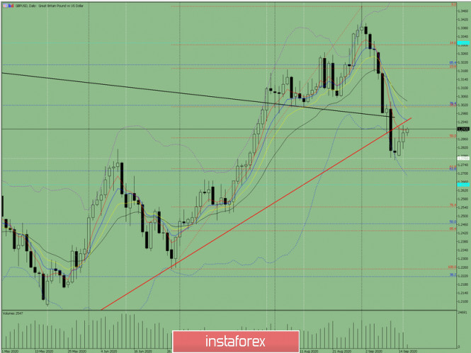 Analisa Instaforex - Page 4 Analytics5f61d241eceb2