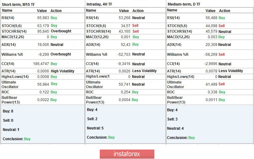 analytics5f61e1e89ce92.jpg