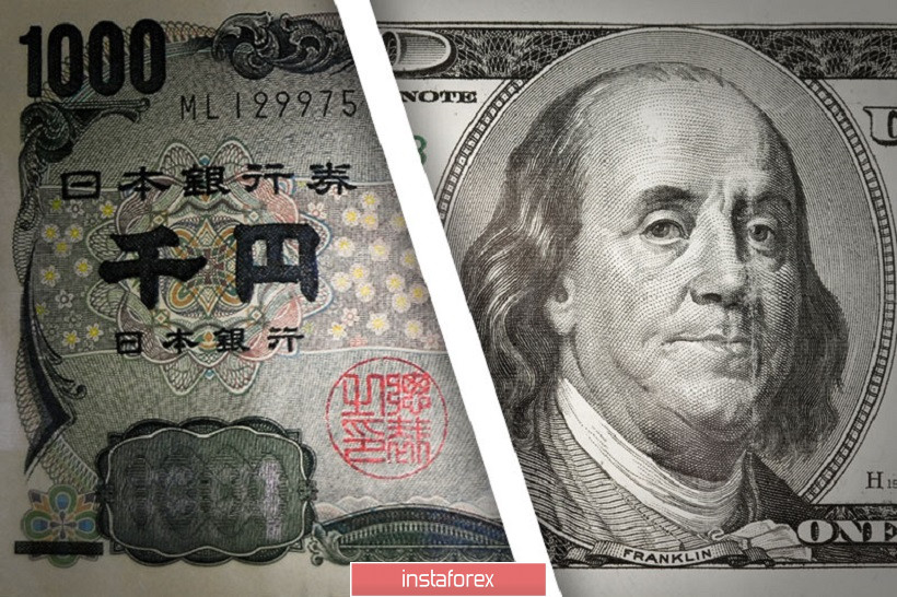 USD/JPY: игнор японской инфляции и снова слабеющий доллар
