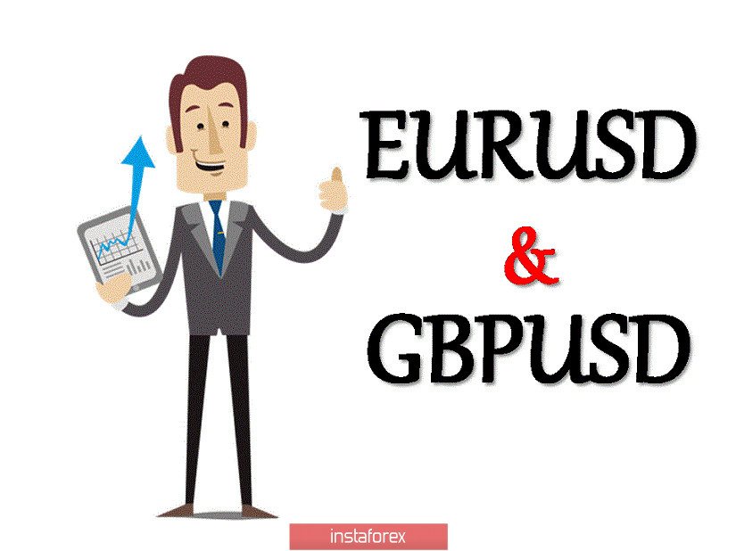 Простые и понятные торговые рекомендации по валютным парам EURUSD и GBPUSD 18.09.20