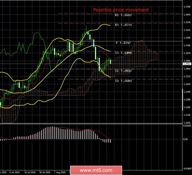 analytics5f65bee887efb.jpg