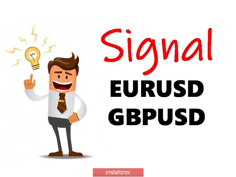 Простые и понятные торговые рекомендации по валютным парам EURUSD и GBPUSD 21.09.20