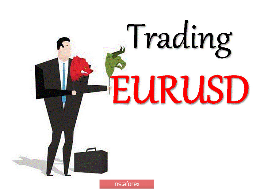 Торговые рекомендации по валютной паре EURUSD – расстановка торговых ордеров (21 сентября)