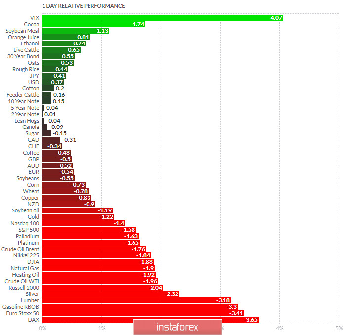 analytics5f6890bb2f0ad.jpg