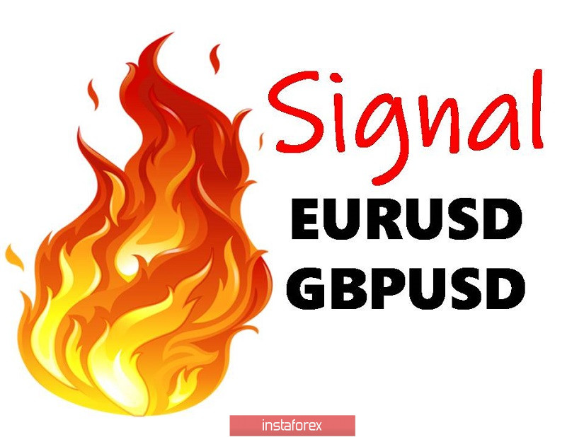 Простые и понятные торговые рекомендации по валютным парам EURUSD и GBPUSD 22.09.20