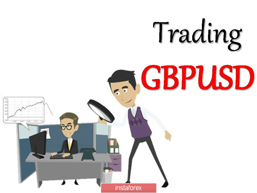Торговые рекомендации по валютной паре GBPUSD – расстановка торговых ордеров (22 сентября)