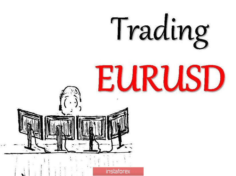Торговые рекомендации по валютной паре EURUSD – расстановка торговых ордеров (23 сентября)