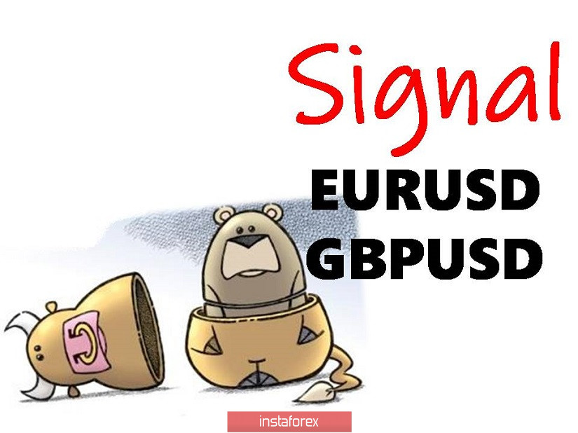 Простые и понятные торговые рекомендации по валютным парам EURUSD и GBPUSD 24.09.20