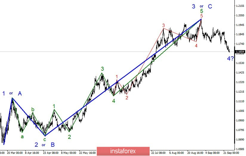 analytics5f6c99658ec91.jpg