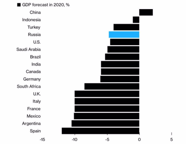 https://forex-images.ifxdb.com/userfiles/20200924/appsimage_analytics5f6c7e267ad91.jpg