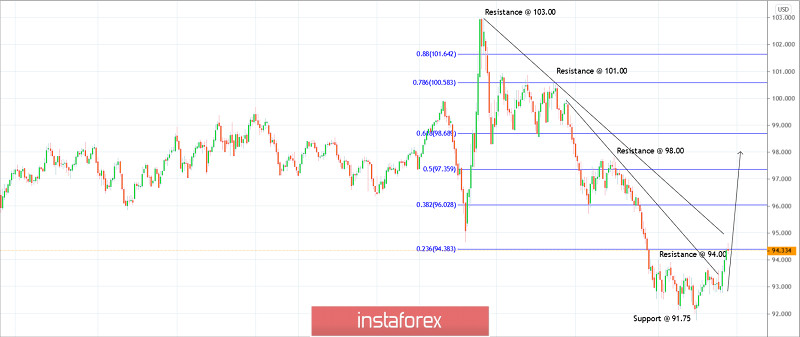 analytics5f6dd40912dde.jpg