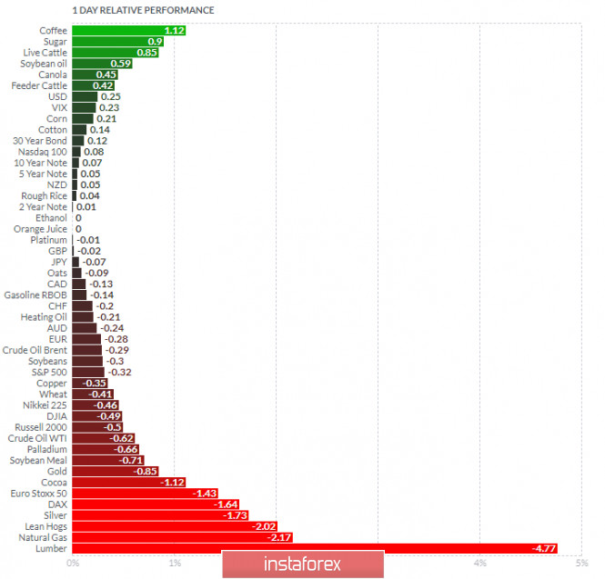 analytics5f6de9403005e.jpg