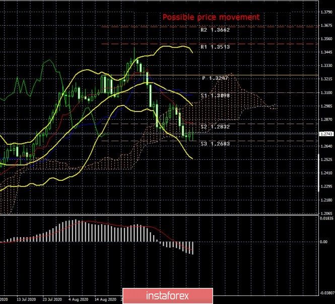 analytics5f6f79a7eb027.jpg