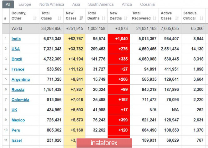 Trading plan for the EUR/USD pair on September 28. The euro is on a slow decline