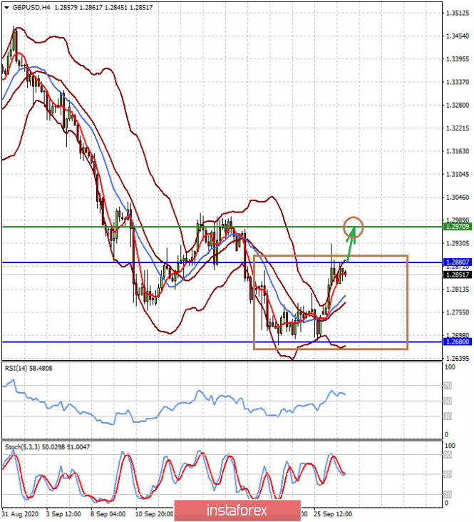 analytics5f72cb18916ae.jpg