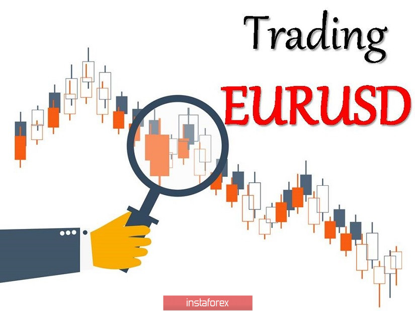 Торговые рекомендации по валютной паре EURUSD – расстановка торговых ордеров (29 сентября)