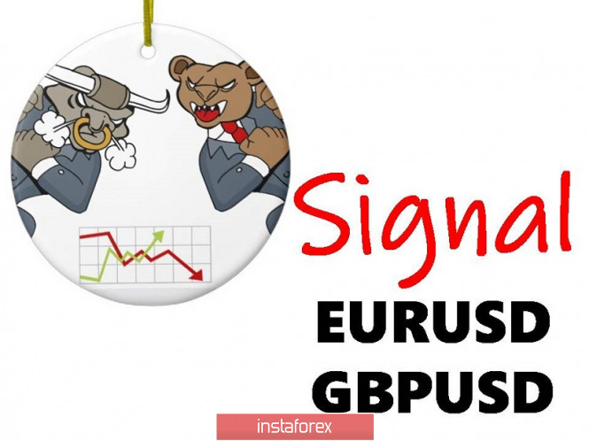 Brief trading recommendations for EUR/USD and GBP/USD on 09/30/20