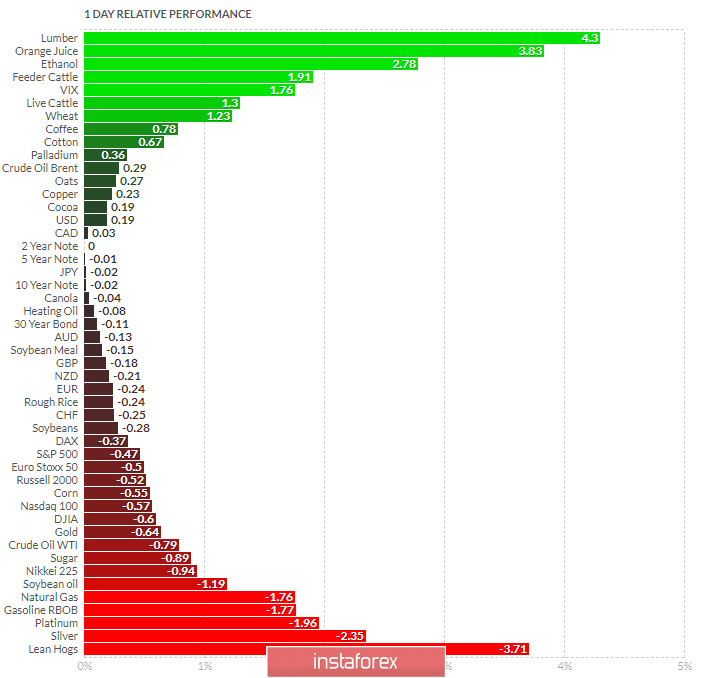 analytics5f746bd934543.jpg