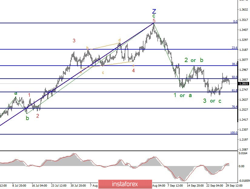 analytics5f747ca954e39.jpg