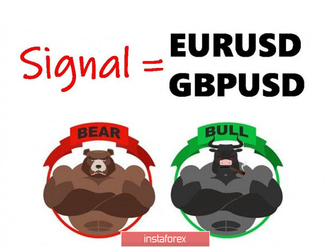 Brief trading recommendations for EUR/USD and GBP/USD on 10/01/20