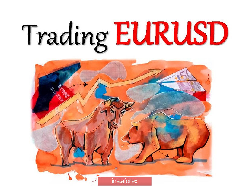Торговые рекомендации по валютной паре EURUSD – расстановка торговых ордеров (1 октября)