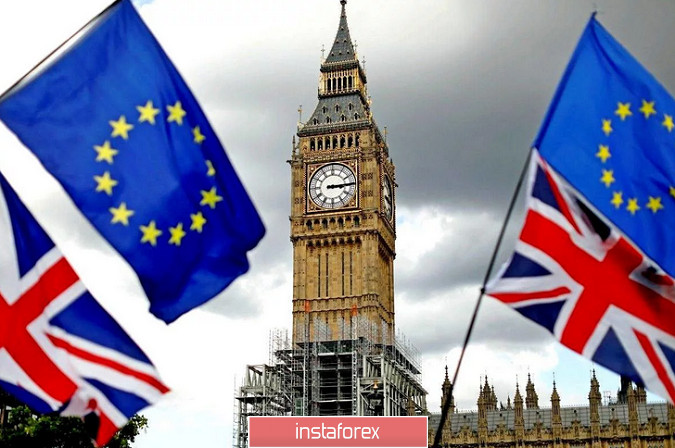 Крайний срок для проведения заседания Совета ЕС для заключения договора с Великобританией истекает 15 октября