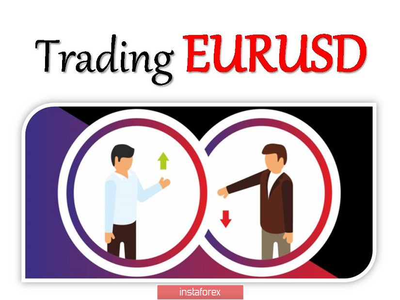 Торговые рекомендации по валютной паре EURUSD – расстановка торговых ордеров (5 октября)