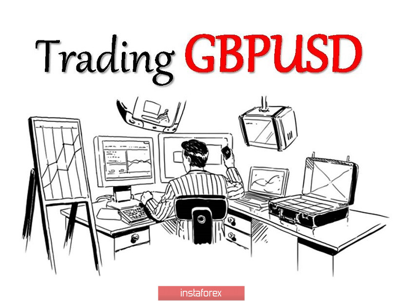 Торговые рекомендации по валютной паре GBPUSD – расстановка торговых ордеров (5 октября)