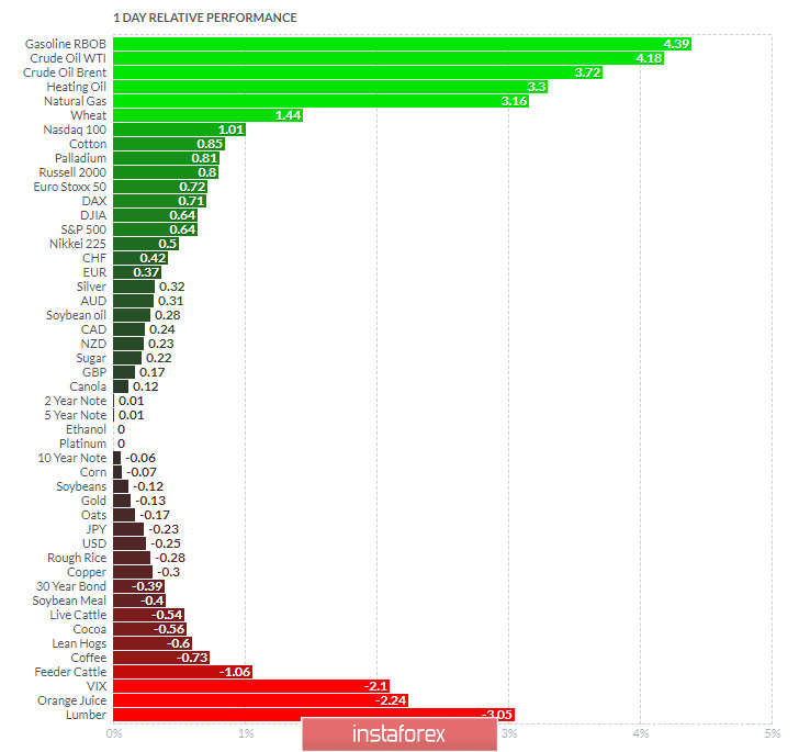 analytics5f7affbdf18f6.jpg