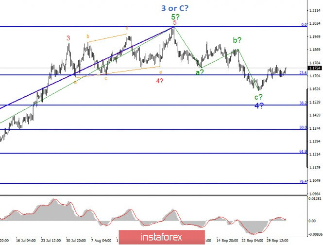 analytics5f7b192ec5cc2.jpg