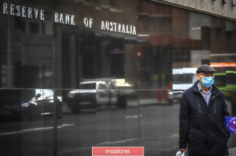 AUD/USD. «Минута славы» австралийца: Резервный банк оказал краткосрочную поддержку «оззи»