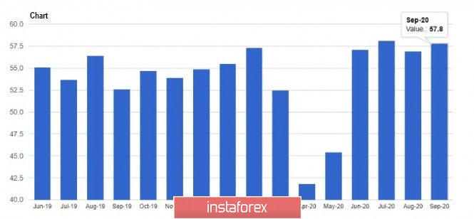 analytics5f7c29bcdd59e.jpg