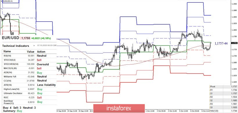analytics5f7d9cf90b812.jpg