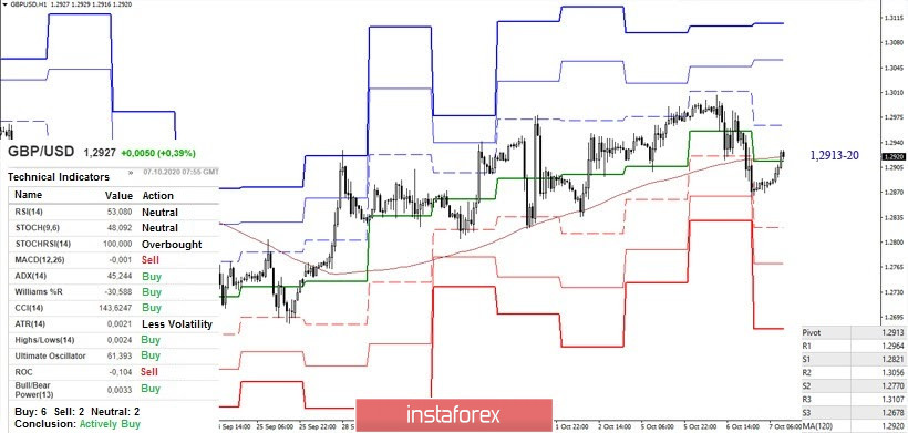 analytics5f7d9cfbedb26.jpg