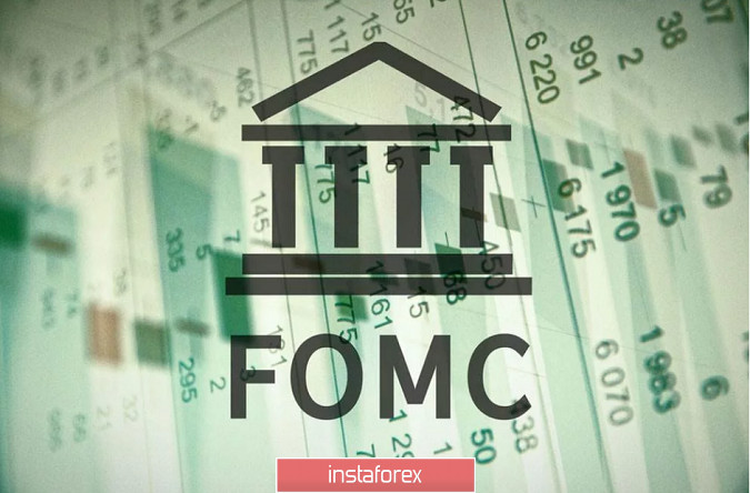 Протоколы FOMC
