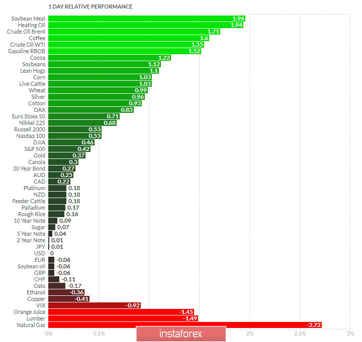 analytics5f7ef6792c7b5.jpg