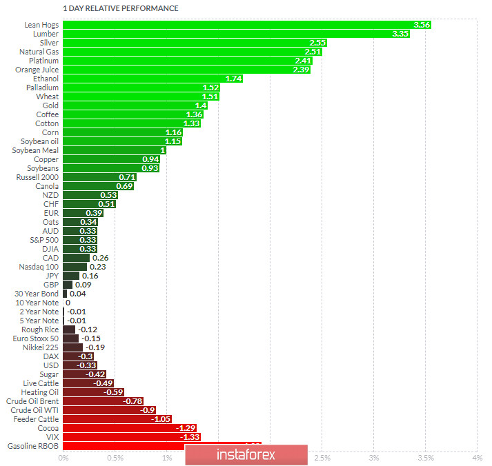 analytics5f8046839d283.jpg