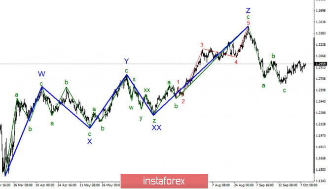 analytics5f808cd0ce564.jpg