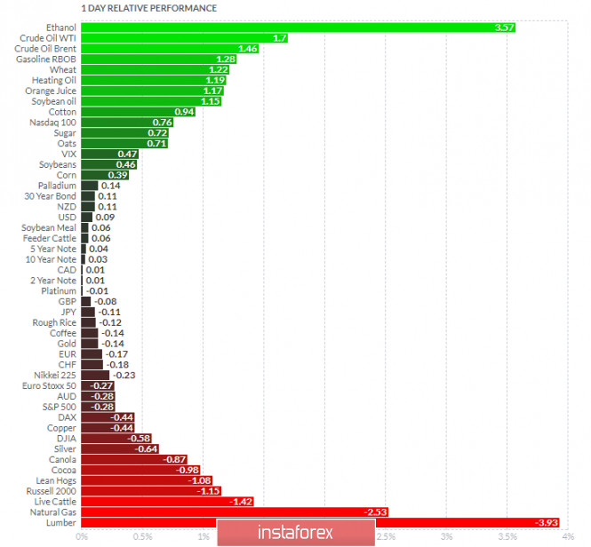 analytics5f858efd68d64.jpg