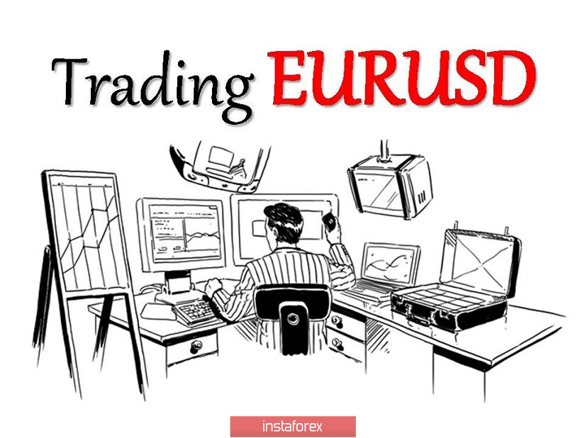 Торговые рекомендации по валютной паре EURUSD – расстановка торговых ордеров (14 октября)
