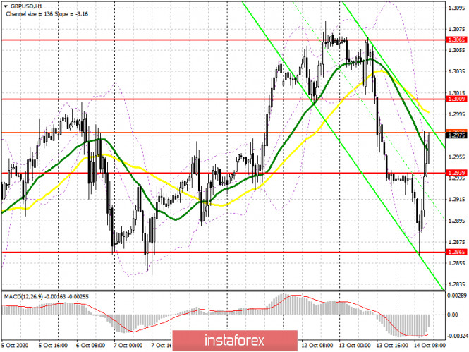 analytics5f86ebb5c8dec.jpg